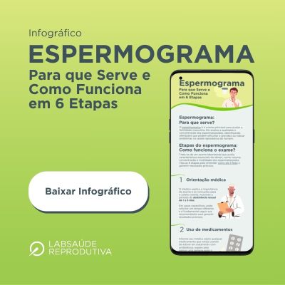 Espermograma para que serve