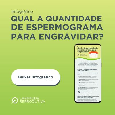 Qual a Quantidade de Espermograma para Engravidar