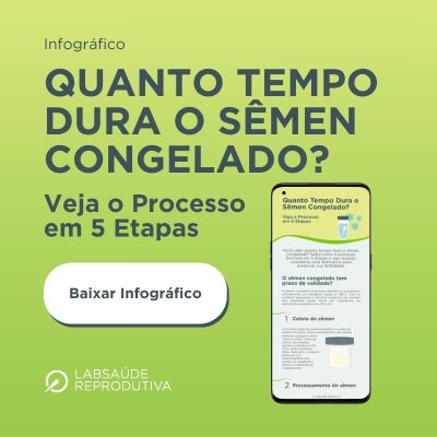 Quanto Tempo Dura o Sêmen Congelado